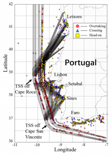 Near collision scenarios detected off the continental coast of Portugal